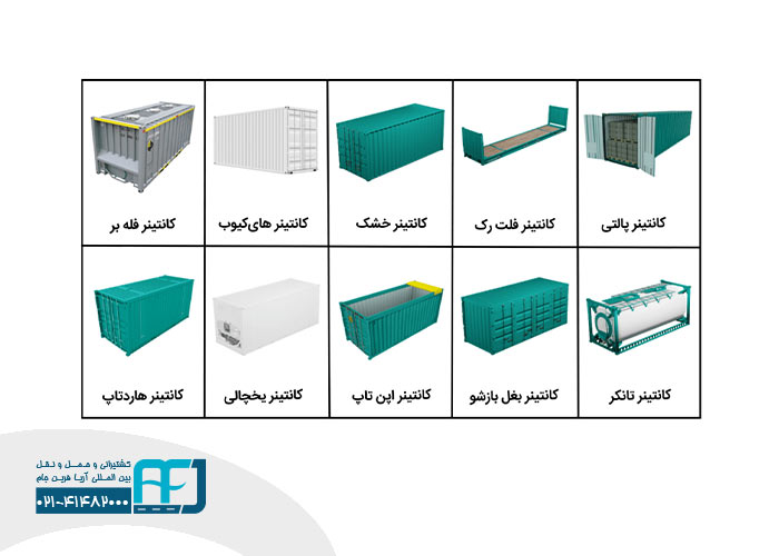 کاربردهای تخصصی هر نوع کانتینر